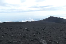 Mount Etna