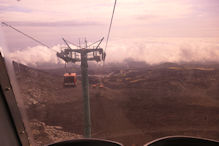 Mount Etna